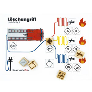 Stempelset "Die Gruppe" 1-farbig – Bild 5